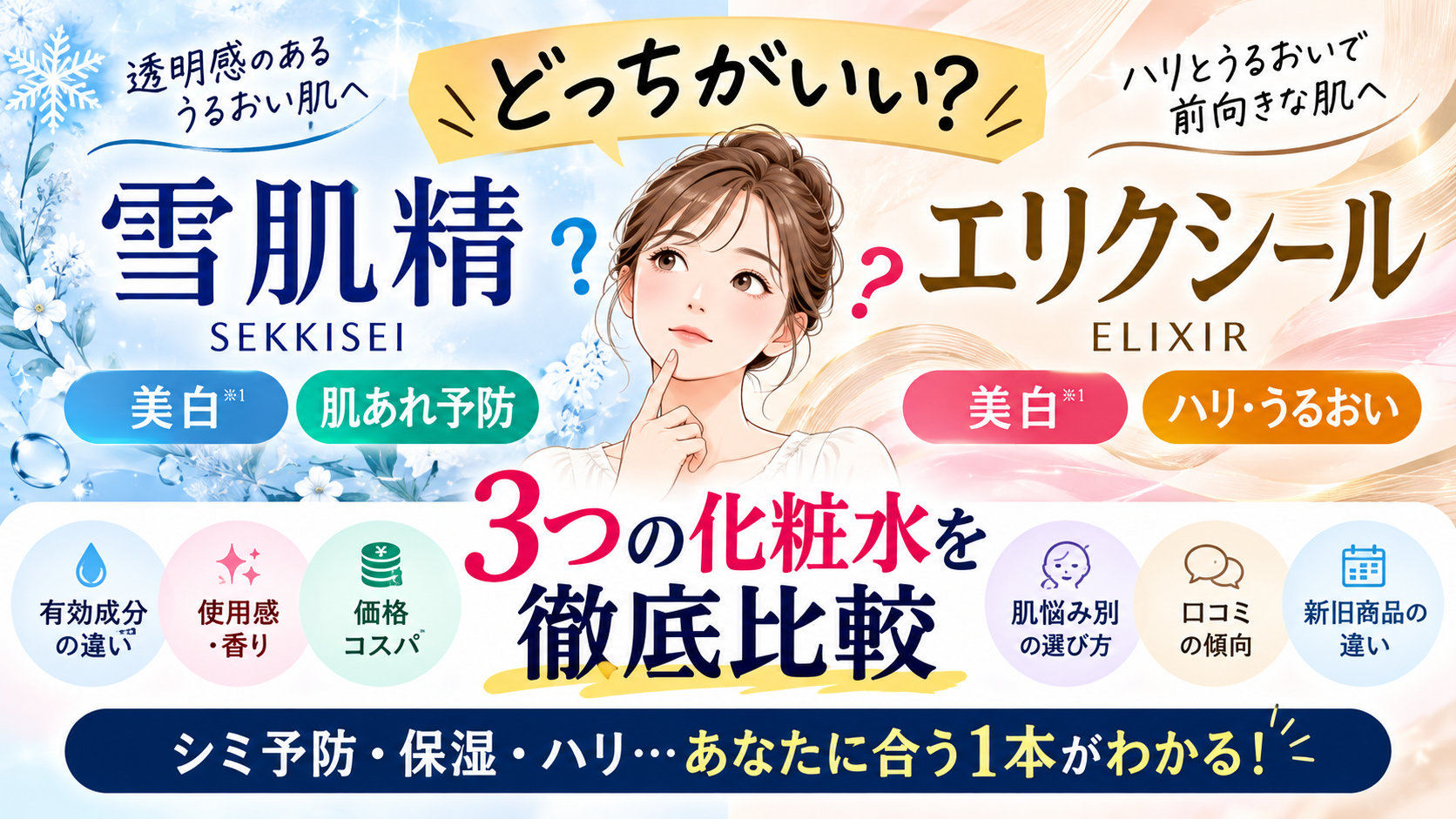 雪肌精とエリクシールはどっちがいい？違いを徹底比較｜美白・保湿・成分・価格【2026年版】